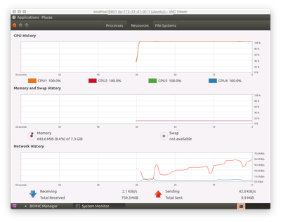 BOINC on EC2